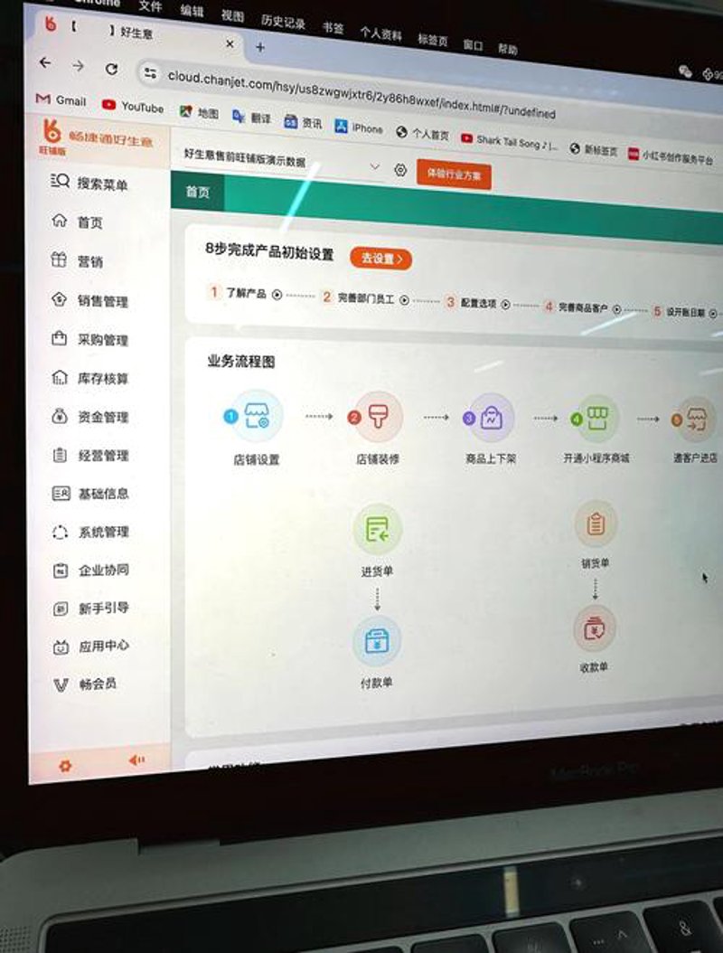 ERP系统定制:企业成长的得力助手